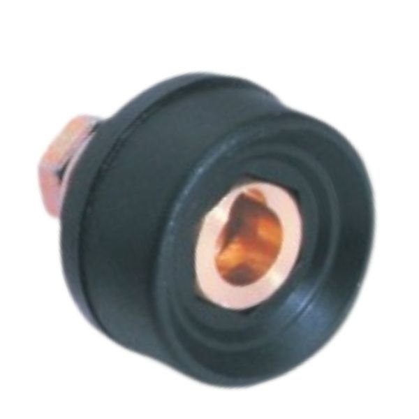 MACHINE PANEL SOCKET & PANEL PLUGS