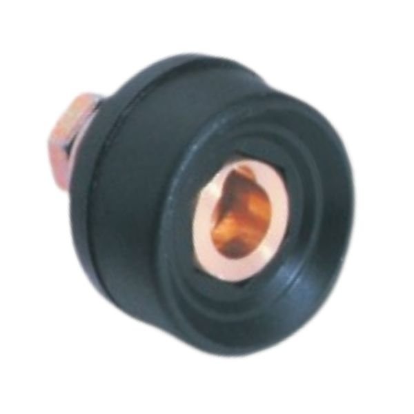 MACHINE PANEL SOCKET & PANEL PLUGS 6