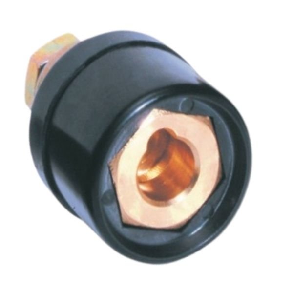 MACHINE PANEL SOCKET & PANEL PLUGS 8